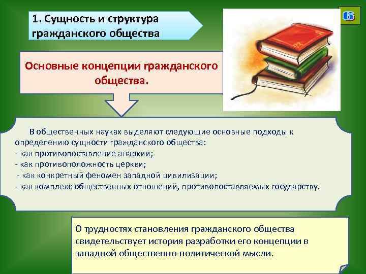 1. Сущность и структура гражданского общества Основные концепции гражданского общества. В общественных науках выделяют