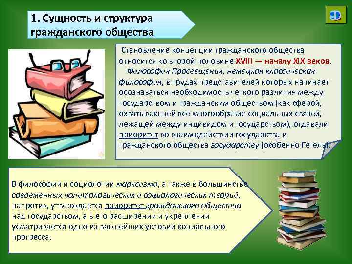 1. Сущность и структура гражданского общества Становление концепции гражданского общества относится ко второй половине