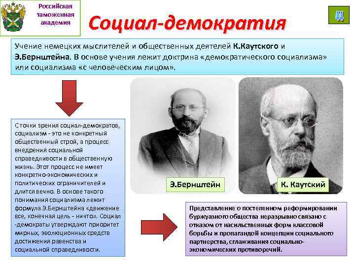 Российская таможенная академия Социал-демократия Учение немецких мыслителей и общественных деятелей К. Каутского и Э.