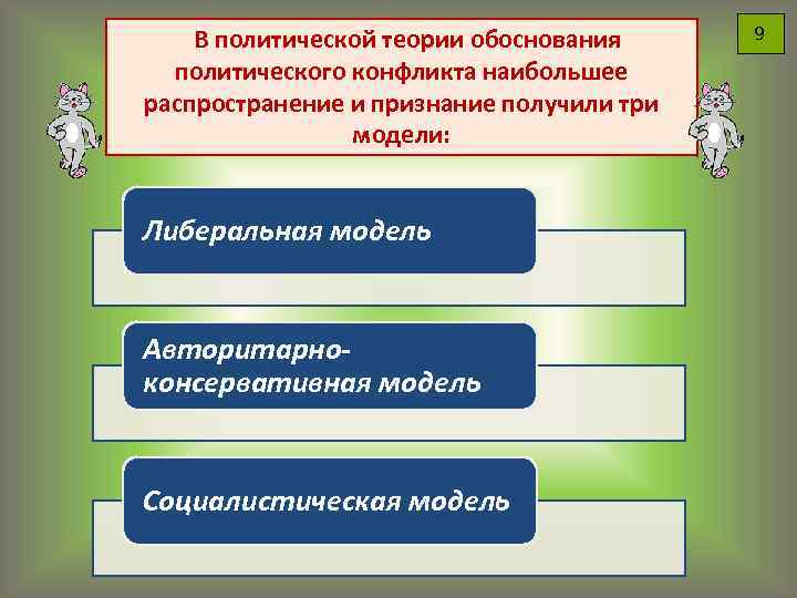  В политической теории обоснования политического конфликта наибольшее распространение и признание получили три модели: