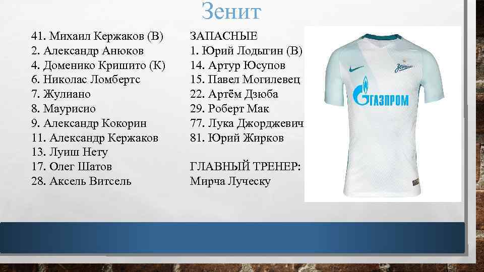 Зенит 41. Михаил Кержаков (В) 2. Александр Анюков 4. Доменико Кришито (К) 6. Николас