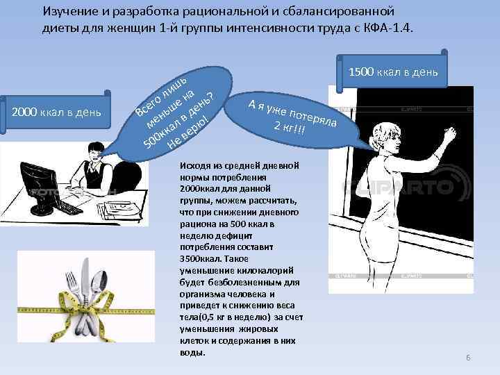 Изучение и разработка рациональной и сбалансированной диеты для женщин 1 -й группы интенсивности труда