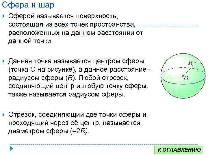 Сфера и шар Сферой называется поверхность, состоящая из всех точек пространства, расположенных на данном