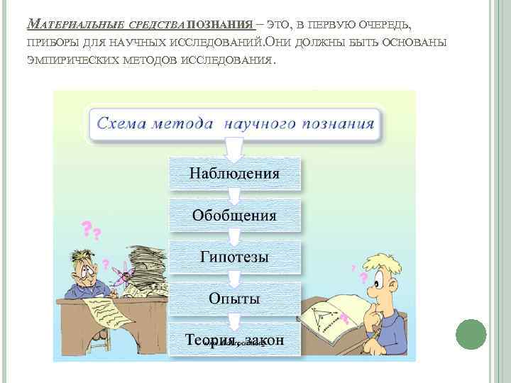 МАТЕРИАЛЬНЫЕ СРЕДСТВА ПОЗНАНИЯ – ЭТО, В ПЕРВУЮ ОЧЕРЕДЬ, ПРИБОРЫ ДЛЯ НАУЧНЫХ ИССЛЕДОВАНИЙ. ОНИ ДОЛЖНЫ