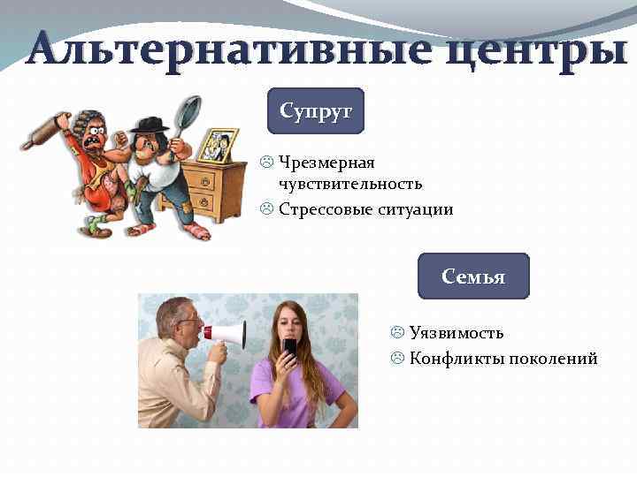 Альтернативные центры Супруг Чрезмерная чувствительность Стрессовые ситуации Семья Уязвимость Конфликты поколений 