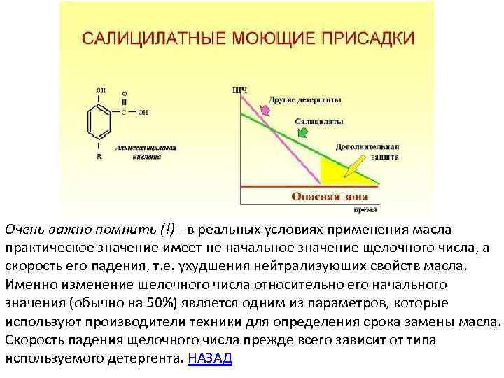 Очень важно помнить (!) - в реальных условиях применения масла практическое значение имеет не