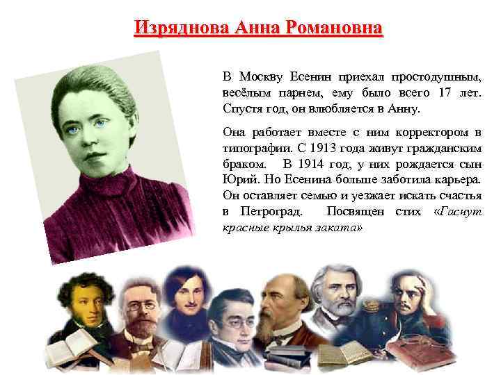 Изряднова Анна Романовна В Москву Есенин приехал простодушным, весёлым парнем, ему было всего 17