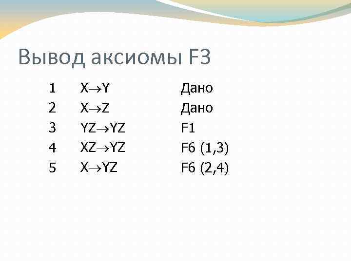 Вывод аксиомы F 3 1 2 3 4 5 X Y X Z YZ