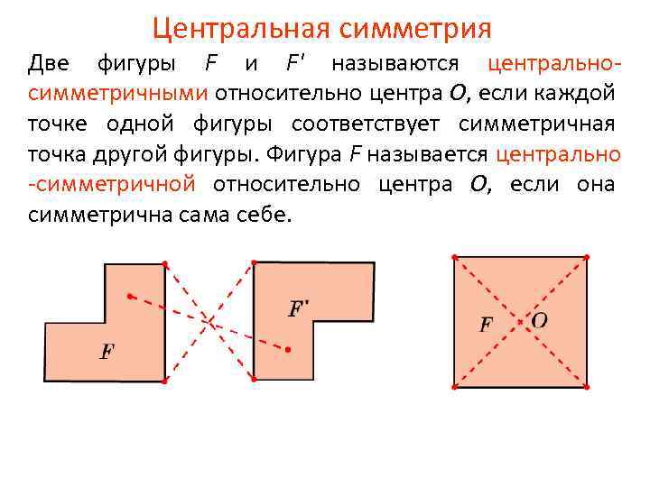 Центральная симметрия Две фигуры F и F' называются центральносимметричными относительно центра О, если каждой