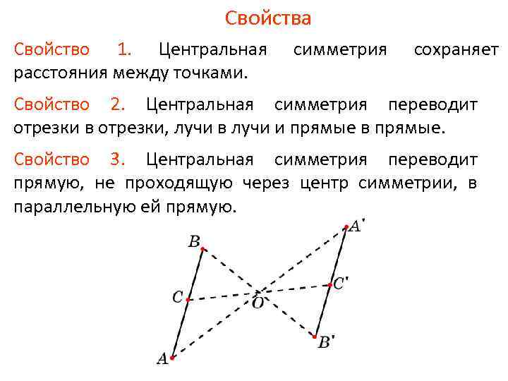 Свойства Свойство 1. Центральная расстояния между точками. симметрия сохраняет Свойство 2. Центральная симметрия переводит