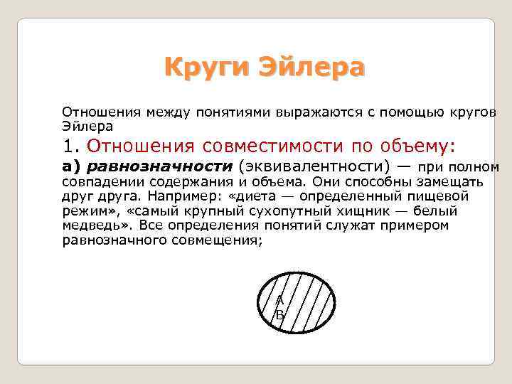 Круги Эйлера Отношения между понятиями выражаются с помощью кругов Эйлера 1. Отношения совместимости по