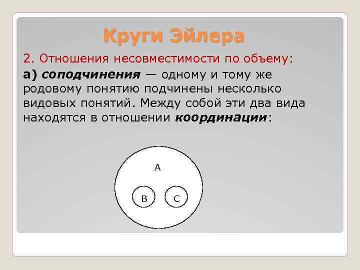 Круги Эйлера 2. Отношения несовместимости по объему: а) соподчинения — одному и тому же