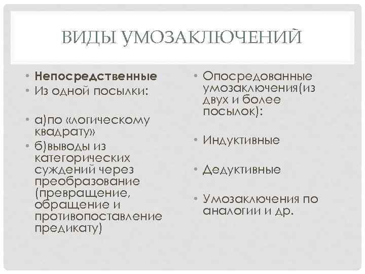 ВИДЫ УМОЗАКЛЮЧЕНИЙ • Непосредственные • Из одной посылки: • а)по «логическому квадрату» • б)выводы