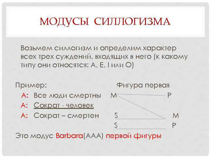 МОДУСЫ СИЛЛОГИЗМА Возьмем силлогизм и определим характер всех трех суждений, входящих в него (к