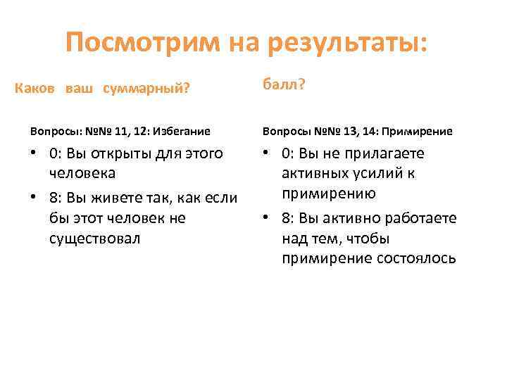 Посмотрим на результаты: Каков ваш суммарный? балл? Вопросы: №№ 11, 12: Избегание Вопросы №№