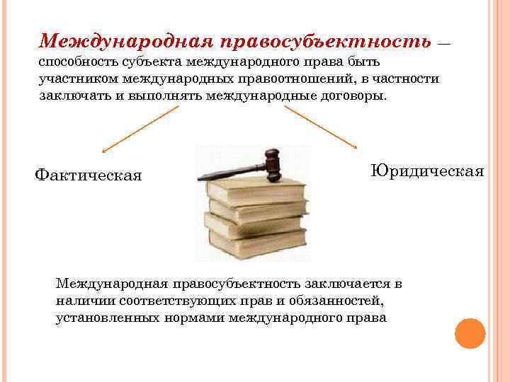 Международная правосубъектность — способность субъекта международного права быть участником международных правоотношений, в частности заключать