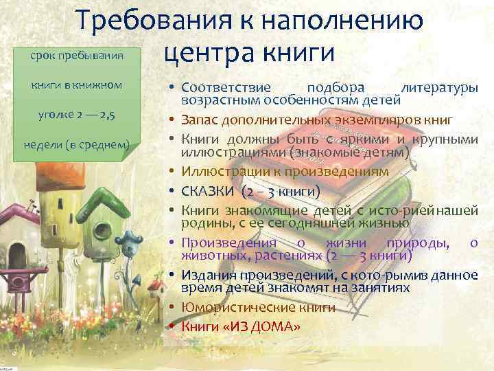 Требования к наполнению срок пребывания центра книги в книжном уголке 2 — 2, 5