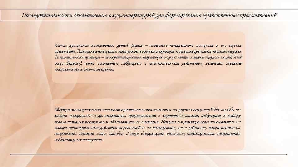 Последовательность ознакомления с худ. литературой для формирования нравственных представлений Самая доступная восприятию детей форма