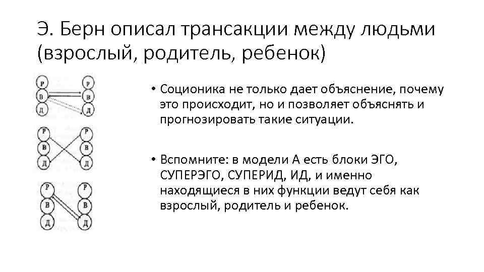Э. Берн описал трансакции между людьми (взрослый, родитель, ребенок) • Соционика не только дает