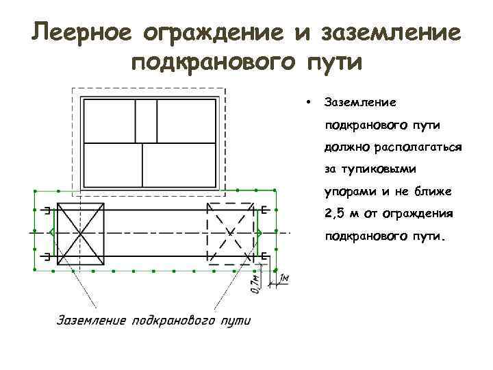 Схема заземления башенного крана