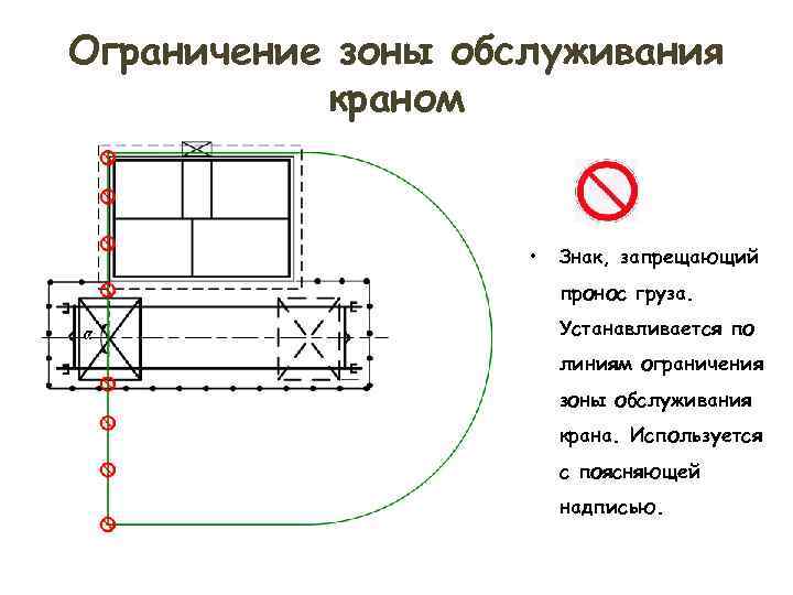 Ограничение зоны обслуживания краном • Знак, запрещающий пронос груза. Устанавливается по линиям ограничения зоны