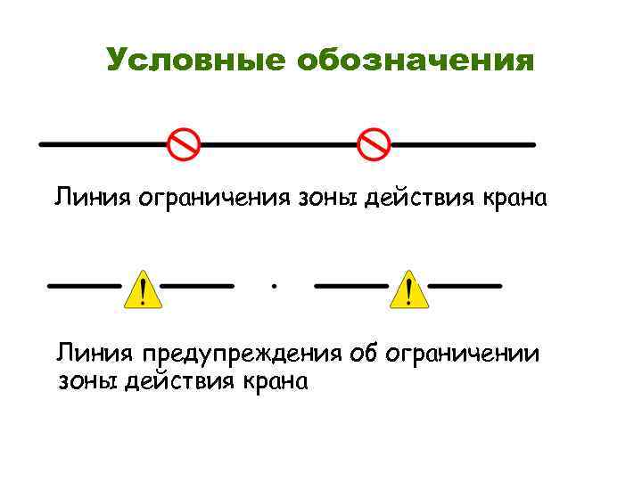 Условные обозначения Линия ограничения зоны действия крана Линия предупреждения об ограничении зоны действия крана