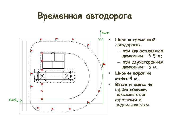 Тупиковые проезды должны заканчиваться разворотными площадками размерами в плане не менее