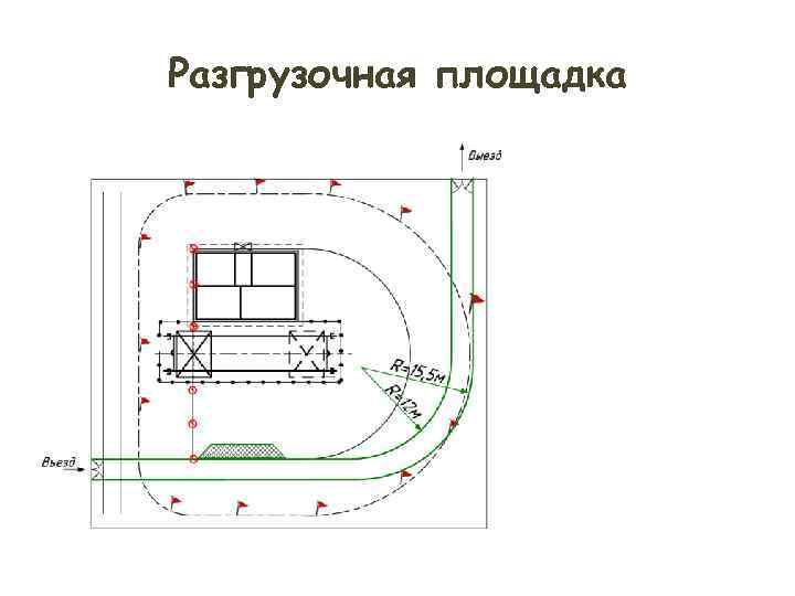 Размеры зоны. Размер разгрузочной площадки для кафе. Размер погрузочно-разгрузочной площадки. Ширина разгрузочной площадки. Разгрузочная площадка Размеры.