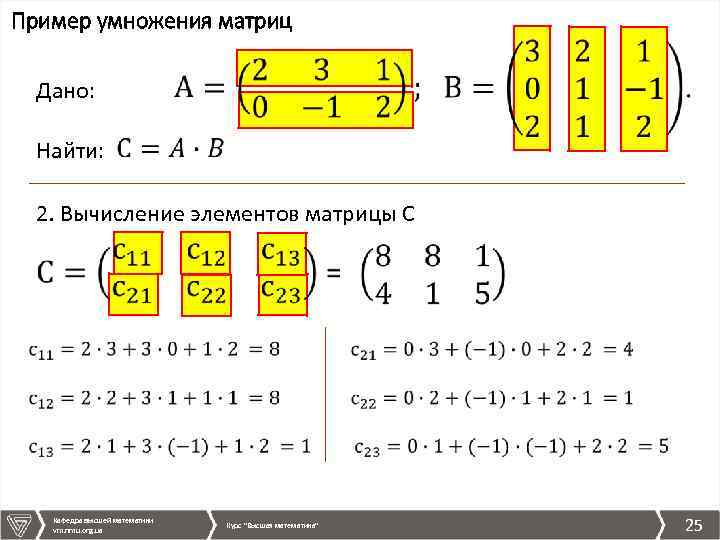 Пример умножения матриц Дано: Найти: 2. Вычисление элементов матрицы С Кафедра высшей математики vm.