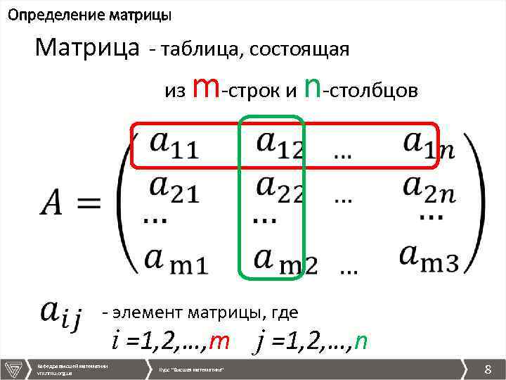 Определение матрицы Матрица - таблица, состоящая из m-строк и n-столбцов - элемент матрицы, где