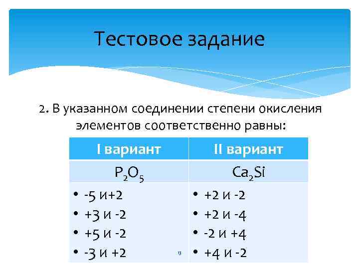 Тестовое задание 2. В указанном соединении степени окисления элементов соответственно равны: • • I