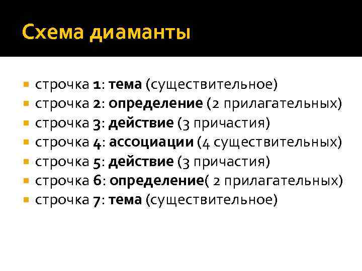 Схема диаманты строчка 1: тема (существительное) строчка 2: определение (2 прилагательных) строчка 3: действие
