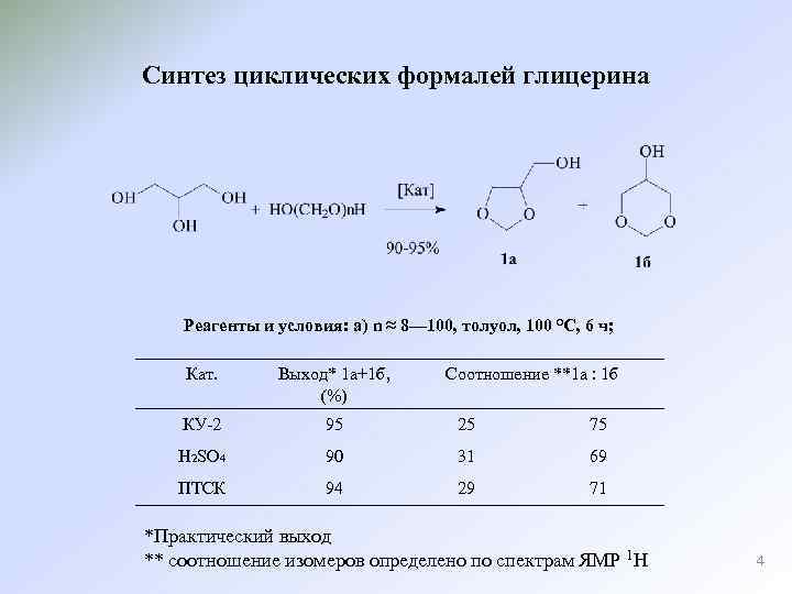 Синтез циклических формалей глицерина Реагенты и условия: a) n ≈ 8— 100, толуол, 100