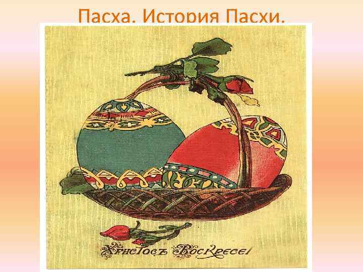 Пасха. История Пасхи. 