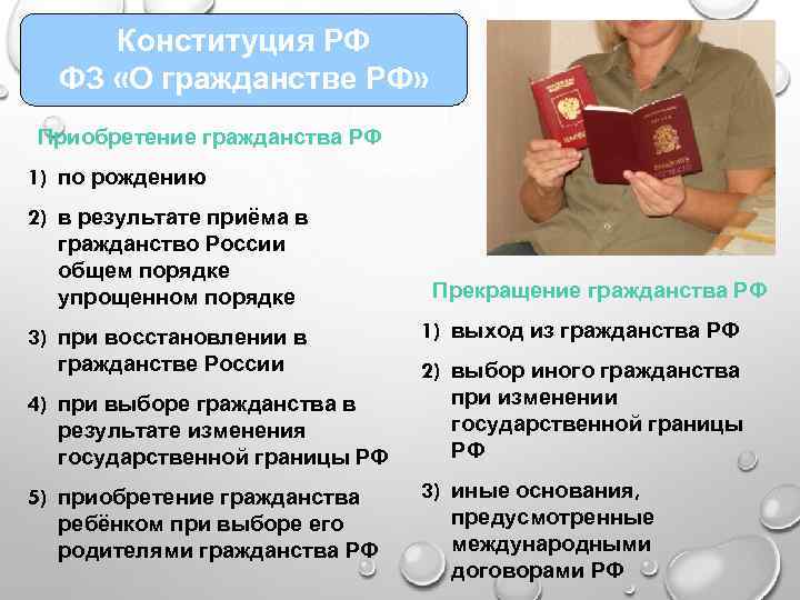 Конституция РФ ФЗ «О гражданстве РФ» Приобретение гражданства РФ 1) по рождению 2) в