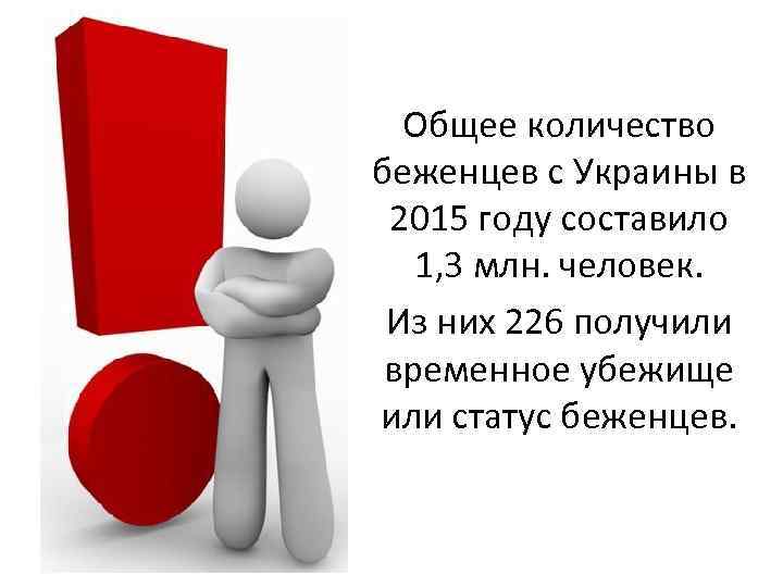 Общее количество беженцев с Украины в 2015 году составило 1, 3 млн. человек. Из