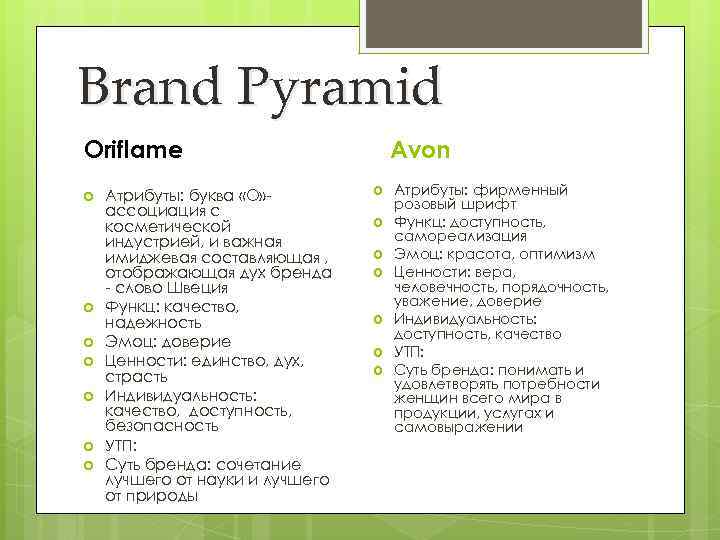 Brand Pyramid Oriflame Атрибуты: буква «О» ассоциация с косметической индустрией, и важная имиджевая составляющая