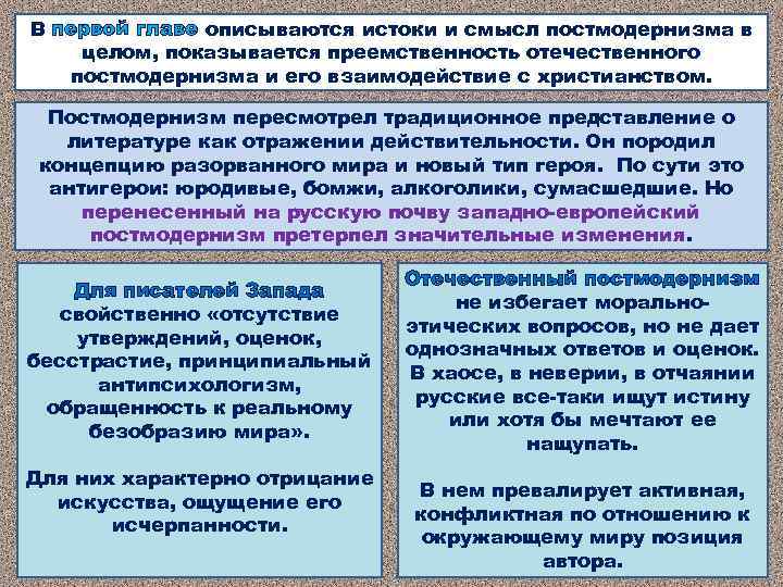 В первой главе описываются истоки и смысл постмодернизма в целом, показывается преемственность отечественного постмодернизма