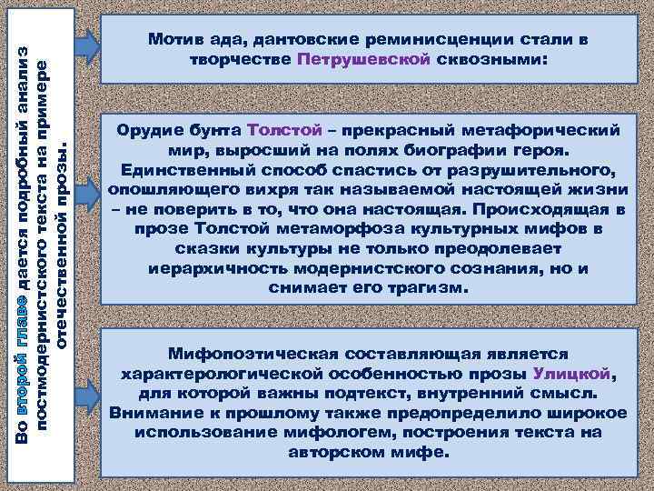 Во второй главе дается подробный анализ постмодернистского текста на примере отечественной прозы. Мотив ада,