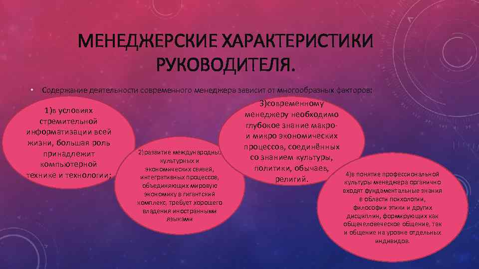 МЕНЕДЖЕРСКИЕ ХАРАКТЕРИСТИКИ РУКОВОДИТЕЛЯ. • Содержание деятельности современного менеджера зависит от многообразных факторов: 1)в условиях