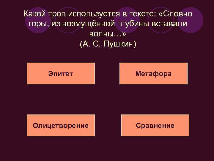 Какой троп используется в тексте: «Словно горы, из возмущённой глубины вставали волны…» (А. С.