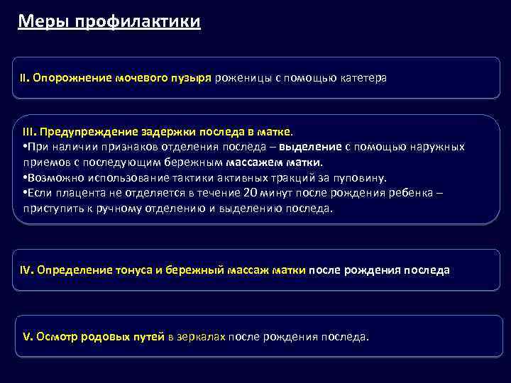 Меры профилактики II. Опорожнение мочевого пузыря роженицы с помощью катетера III. Предупреждение задержки последа
