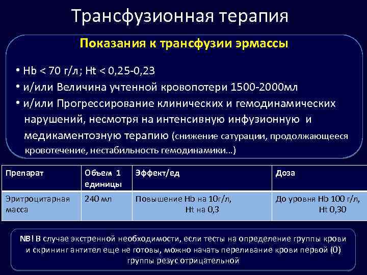 Трансфузионная терапия Показания к трансфузии эрмассы • Hb < 70 г/л; Ht < 0,
