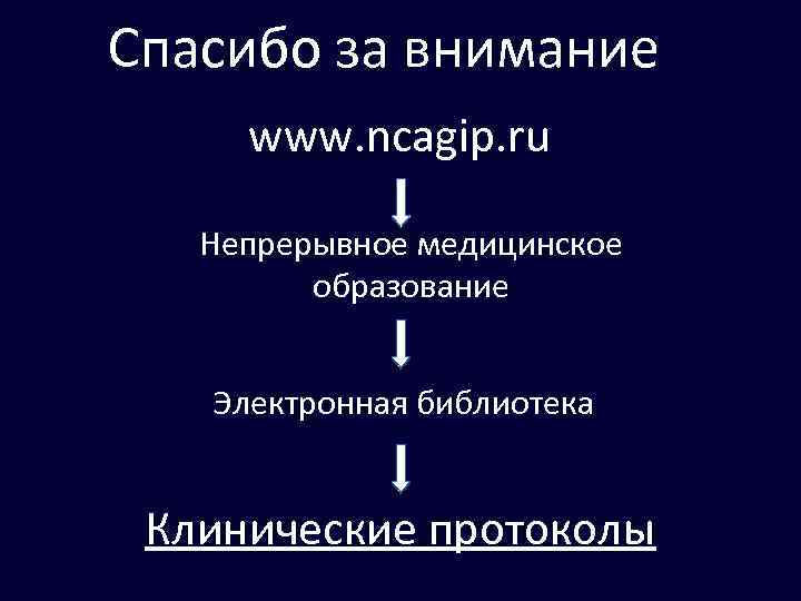 Спасибо за внимание www. ncagip. ru Непрерывное медицинское образование Электронная библиотека Клинические протоколы 