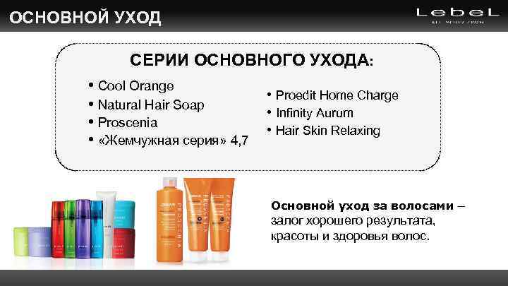 ОСНОВНОЙ УХОД СЕРИИ ОСНОВНОГО УХОДА: • Cool Orange • Natural Hair Soap • Proscenia