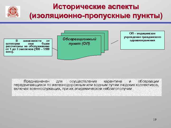 Исторические аспекты (изоляционно-пропускные пункты) В зависимости от категории они были рассчитаны на обслуживание от