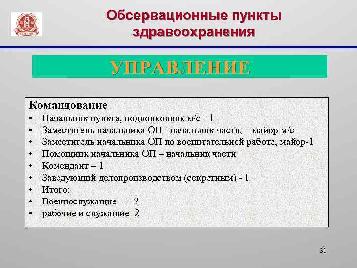 Обсервационные пункты здравоохранения УПРАВЛЕНИЕ Командование • • • Начальник пункта, подполковник м/с - 1