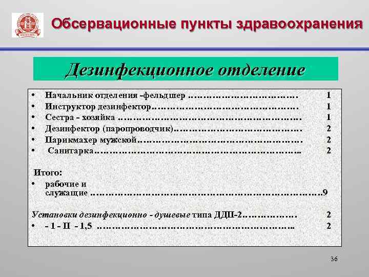 Обсервационные пункты здравоохранения Дезинфекционное отделение • • • Начальник отделения -фельдшер ……………… Инструктор дезинфектор……………………