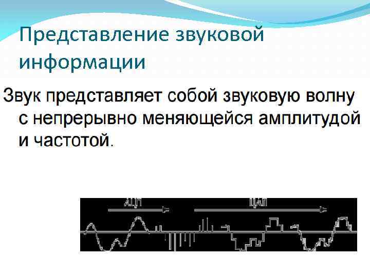 Представление звуковой информации 