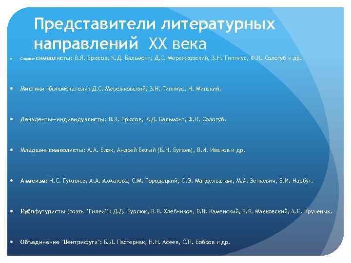 Представители литературных направлений ХХ века символисты: В. Я. Брюсов, К. Д. Бальмонт, Д. С.